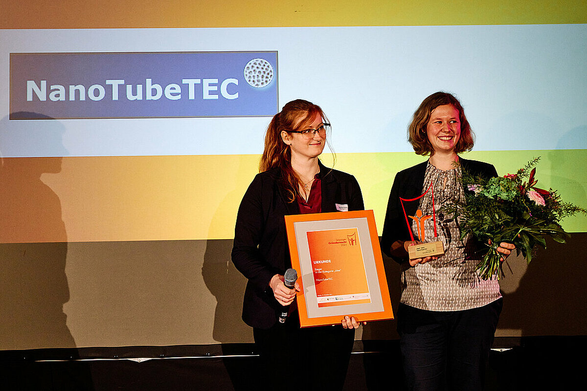 Die Gewinnerinnen des Publikumspreises Sabrina Friebe (li.) und Astrid Kupferer (re.). (Foto: Albrecht Voss Werbefotografie) 